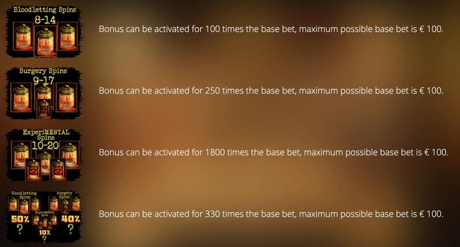 Mental II bonus buy options table for Free Spins related guide