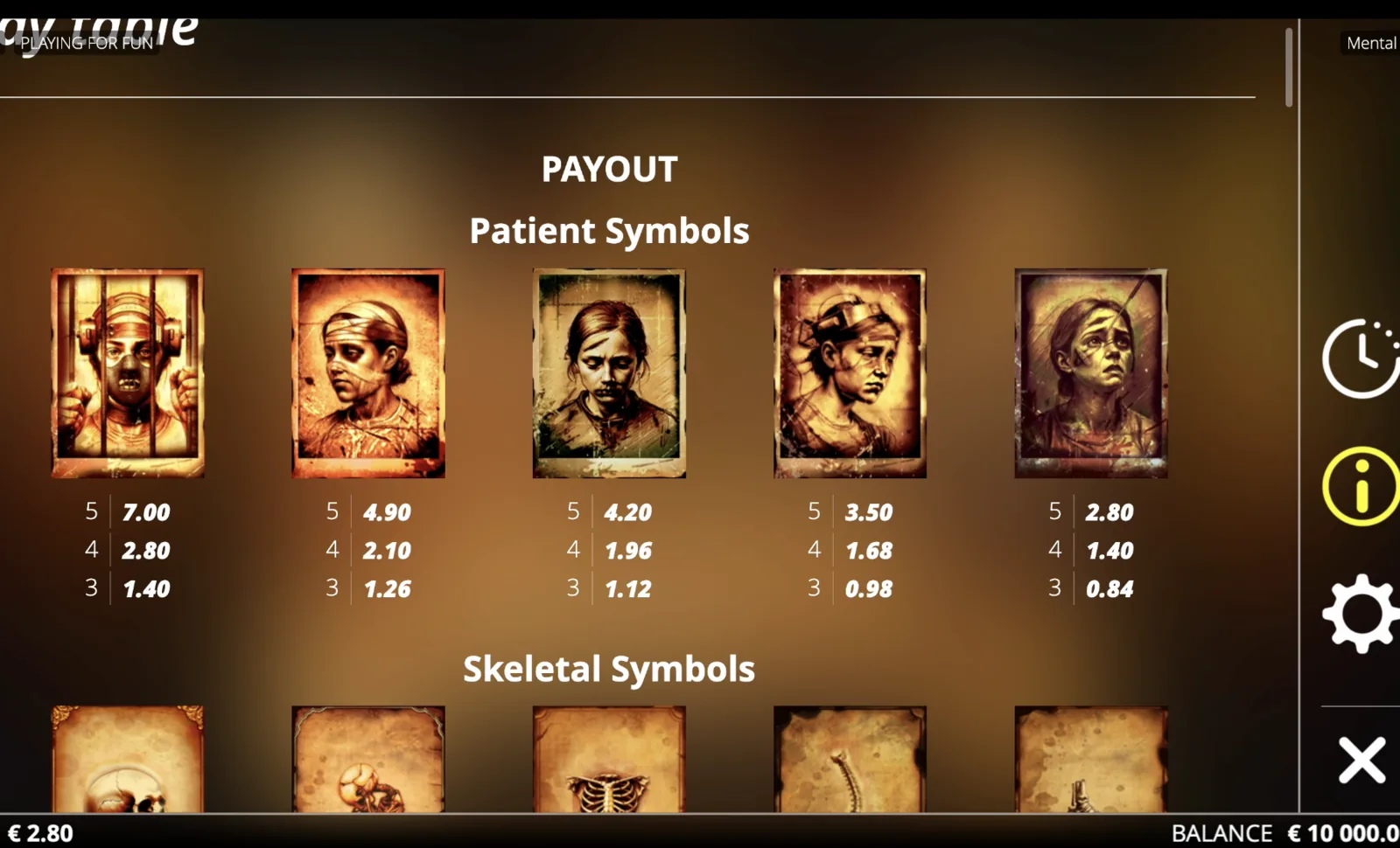 Mental II patient symbols payout table for Features related guide