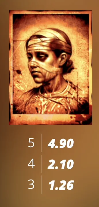 Mental II payout bandaged boy symbol for Features related guide