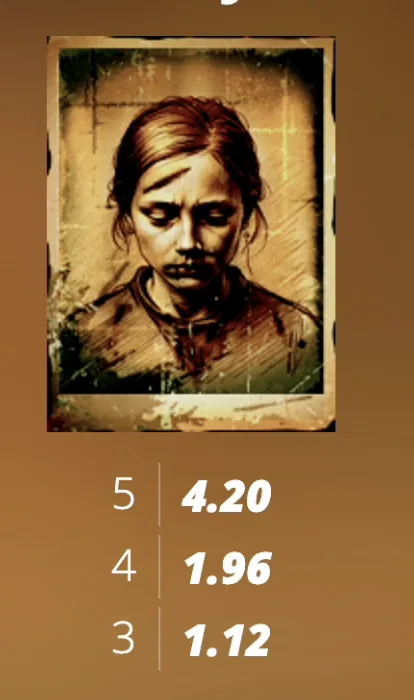 Mental II payout girl patient symbol for Symbols page