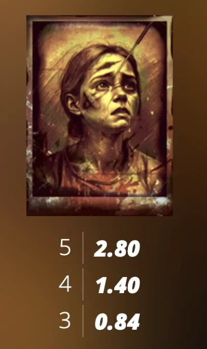 Mental II payout portrait patient symbol for Symbols page