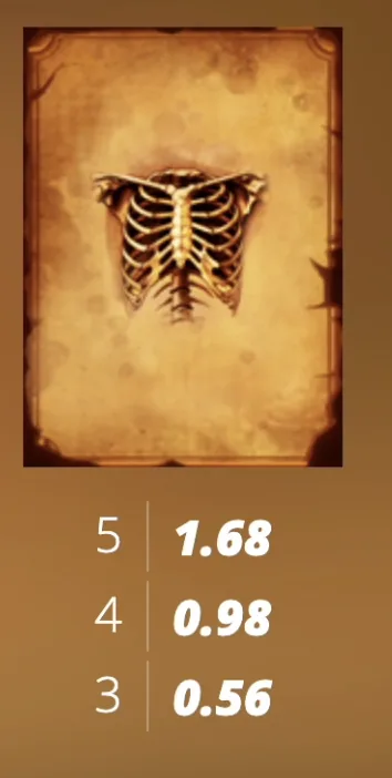 Mental II payout ribcage symbol for Symbols page