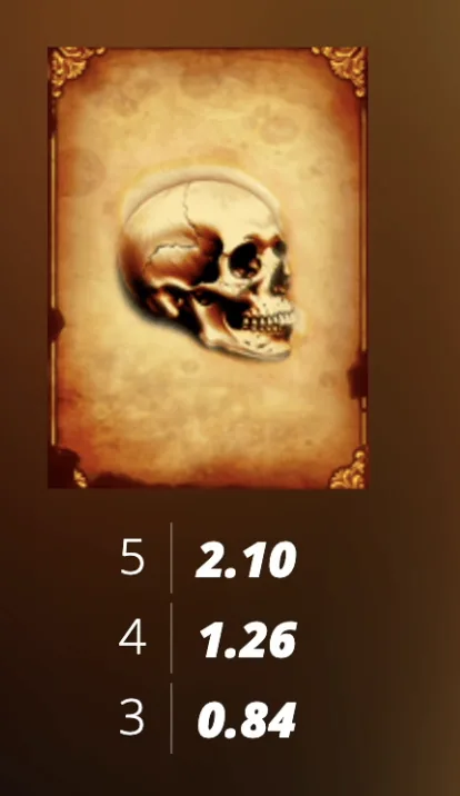 Mental II payout skull symbol for Symbols page