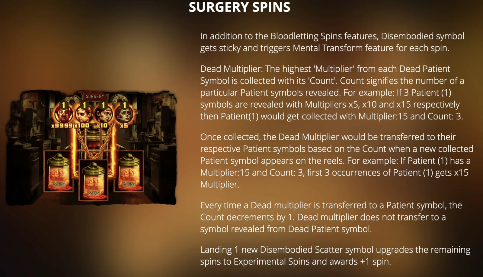 Mental II surgery spins feature rules for Free Spins page