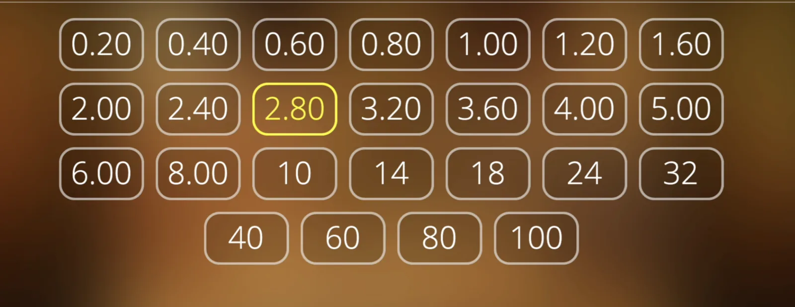 Mental slot bet range menu